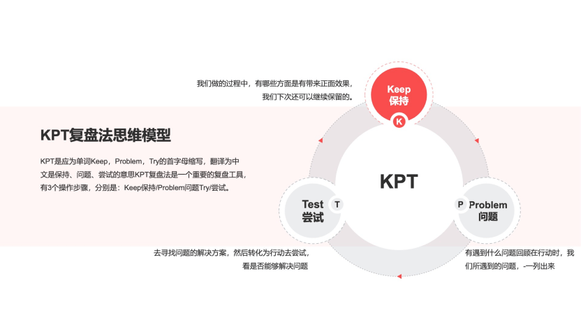 PPT Template