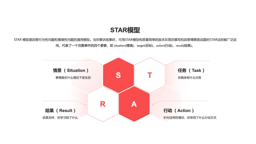 PPT Template